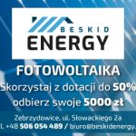 beskid